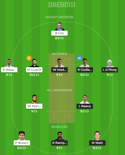 DER vs WOR T20 Blast Dream11 Prediction