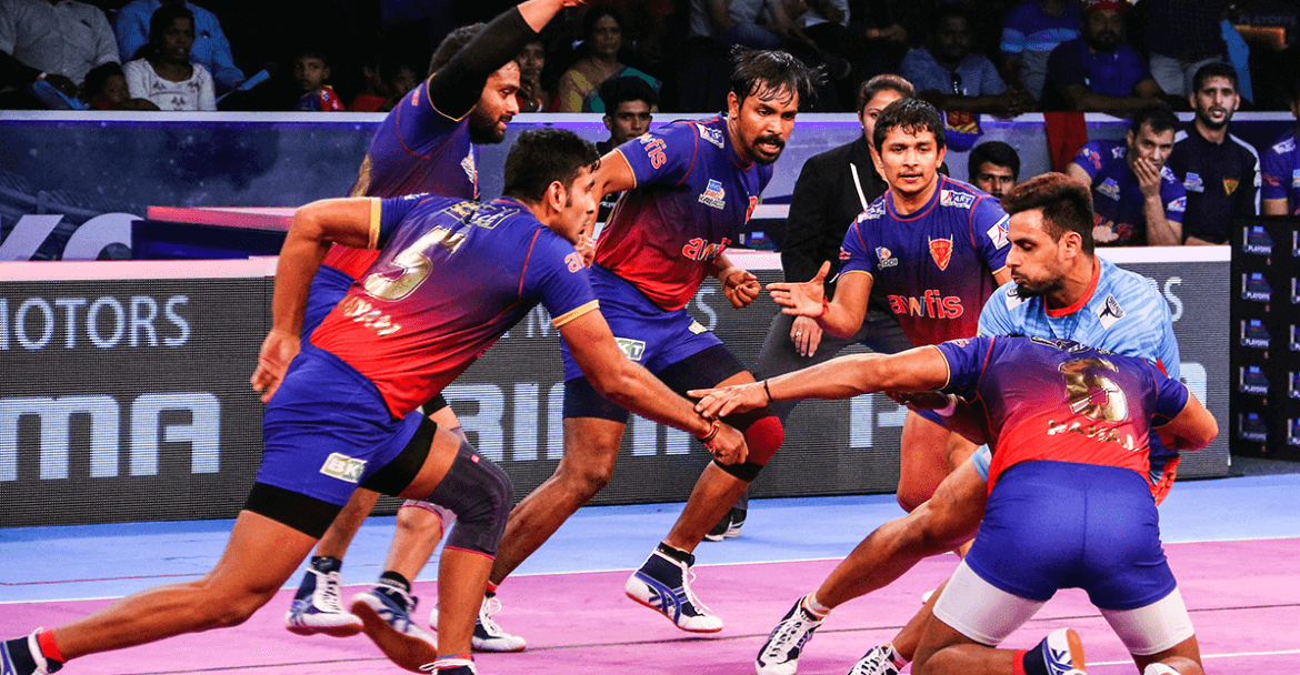 Dabang Delhi Kabaddi Team Photo