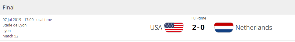 FIFA Women’s World Cup Final
