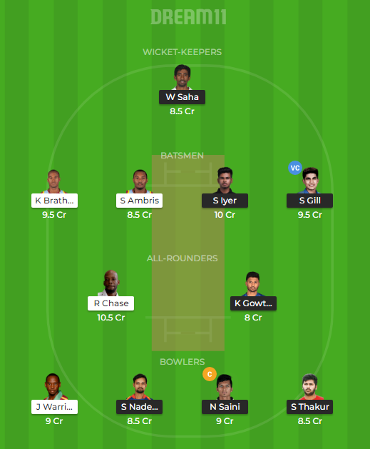 IND-A vs WI-A Dream11 Prediction