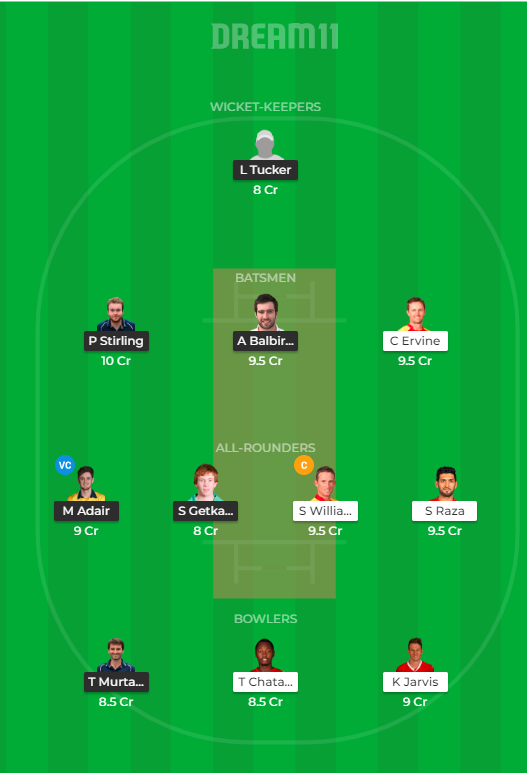 IRE vs ZIM- 3rd ODI
