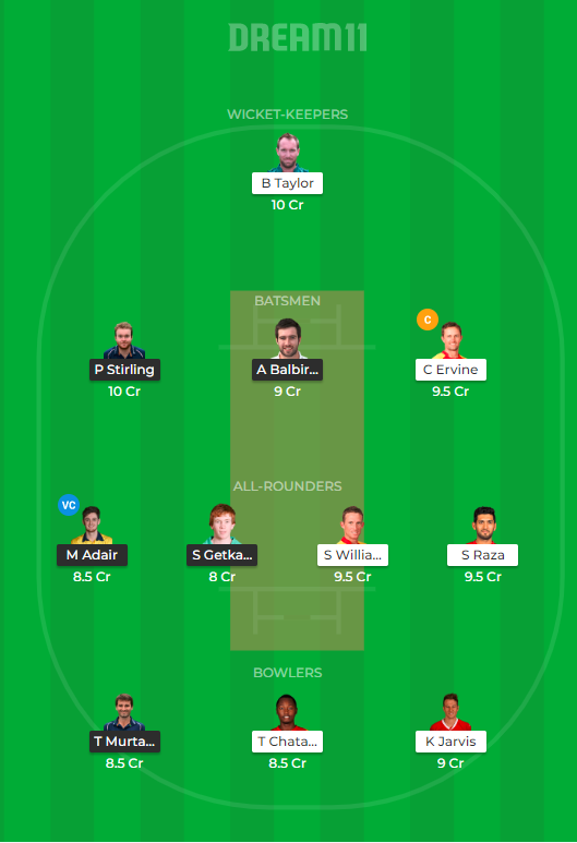 IREvsZIM-2ndODI