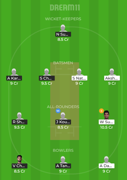 MAD vs TUT Dream 11