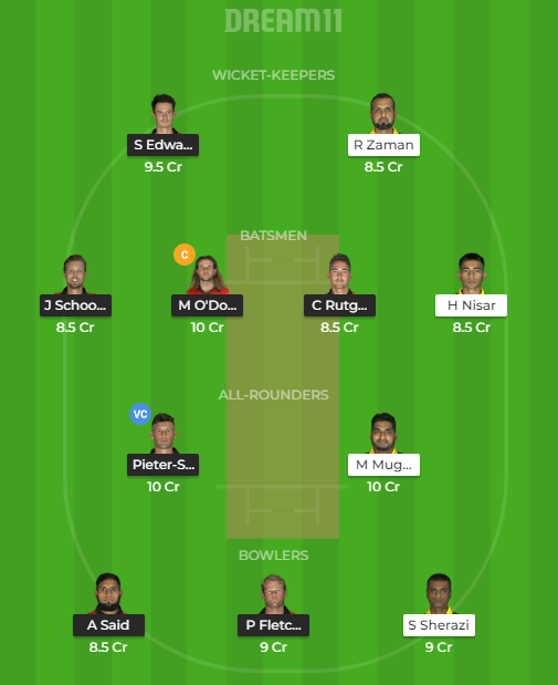 RTT vs CTL Dream11 Prediction
