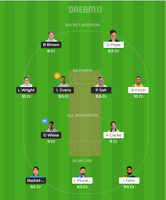 SUS vs SUR Dream11 Prediction