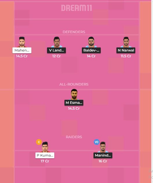 Bengal Warriors vs Bengaluru Bulls Dream 11
