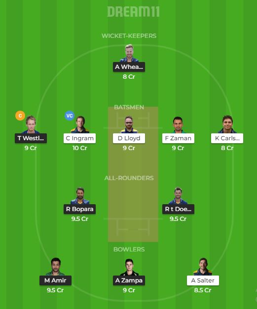 ESS vs GLA Dream11 Prediction