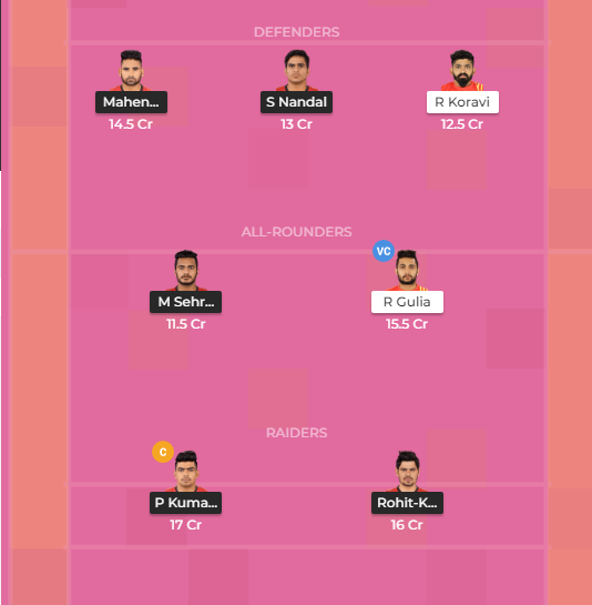 BLR Vs GUJ Dream11 Team