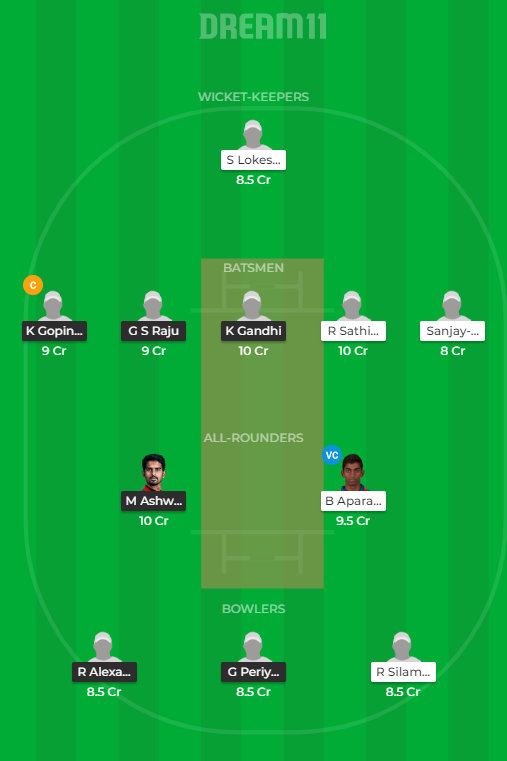 CHE vs VBK Dream XI