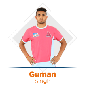 Guman Singh Kabaddi Player