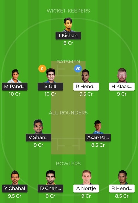 IND-A vs SA- A Dream11 Team
