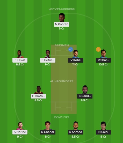 IND vs WI Dream11 Team