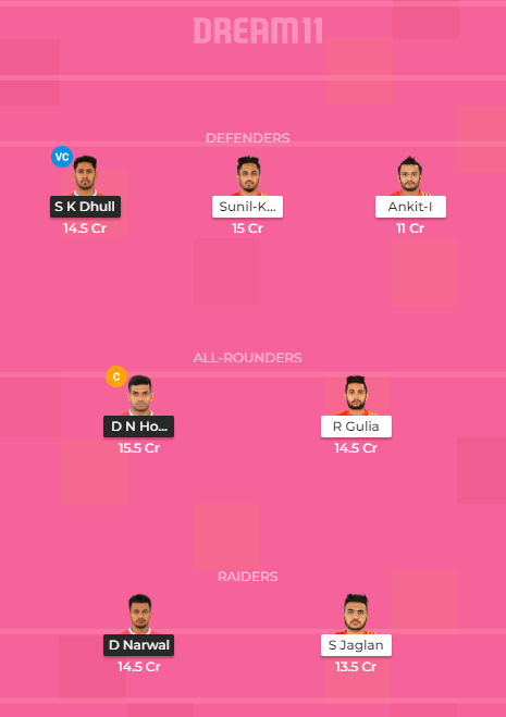 JAI vs GUJ Dream11 Prediction