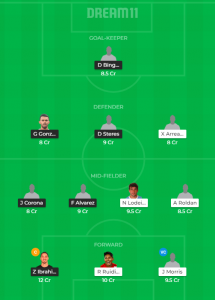 LAG vs SS Dream11