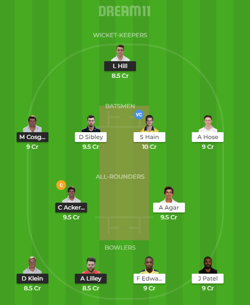 LEI vs WAS Dream 11
