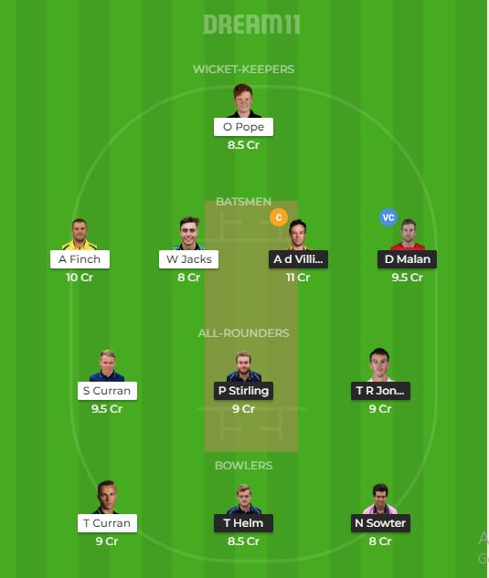 MID vs SUR Dream11 Team