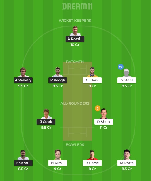 NOR vs DUR Dream11 Prediction
