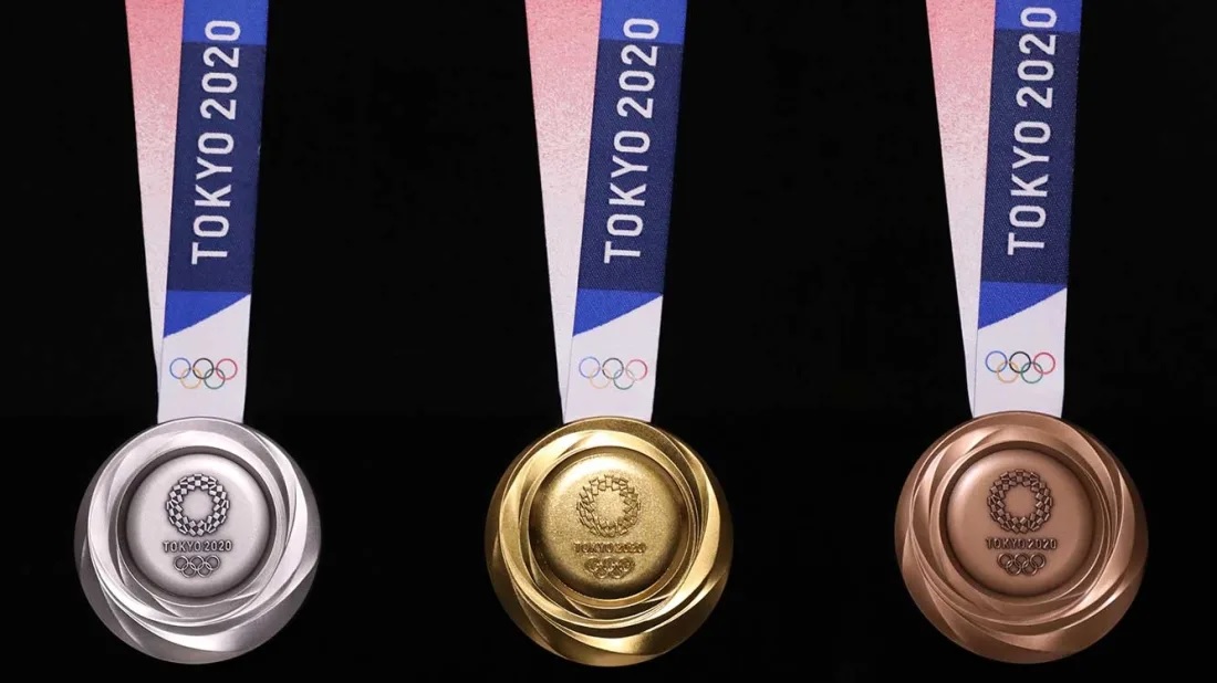 Olympic Medal Predictions 2020