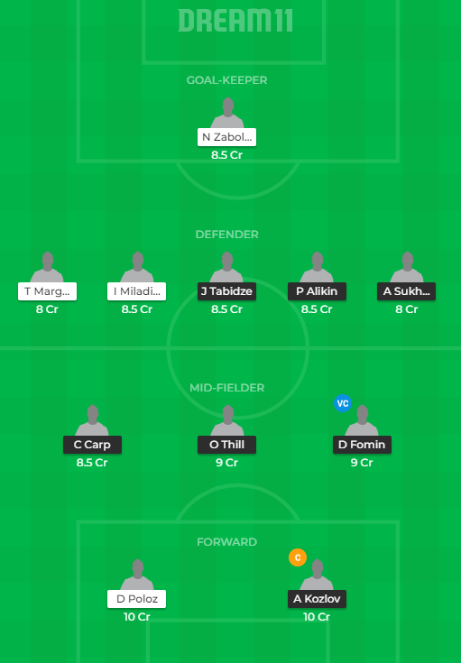 UFA vs SO