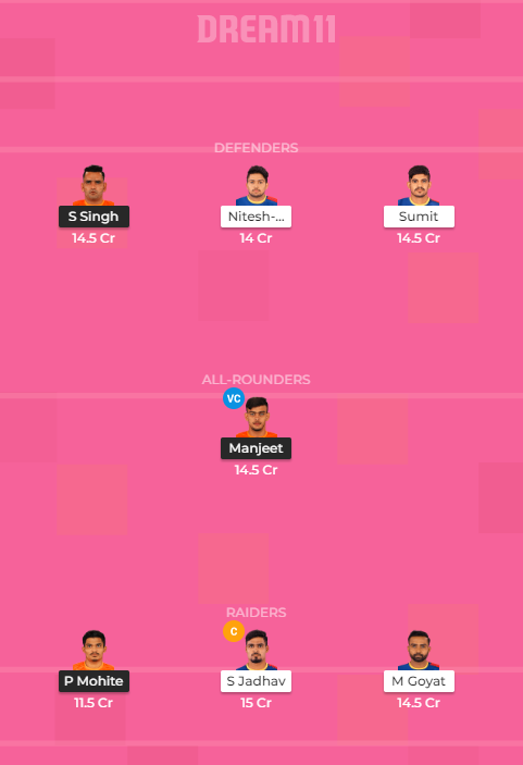 PUN vs UP Dream11 Prediction