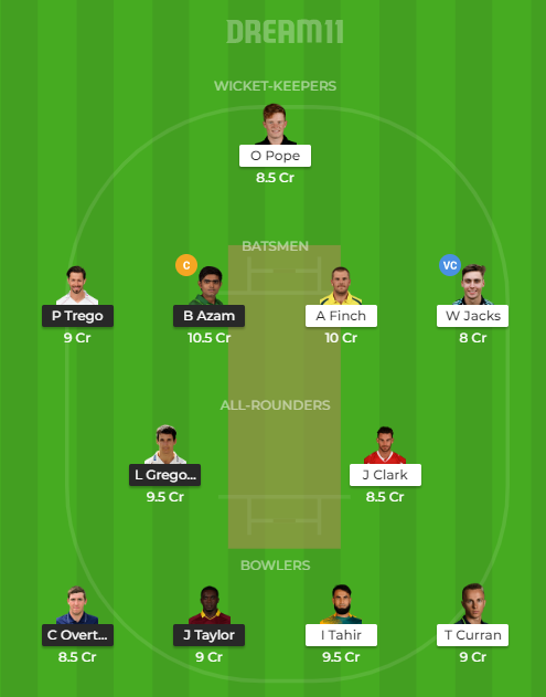 SOM vs SUR Dream11 Prediction