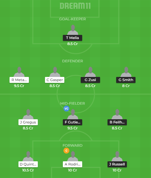 SPKC vs MU Dream11 Team