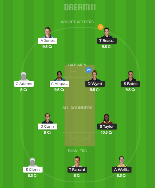 SV vs LL Dream11 Prediction