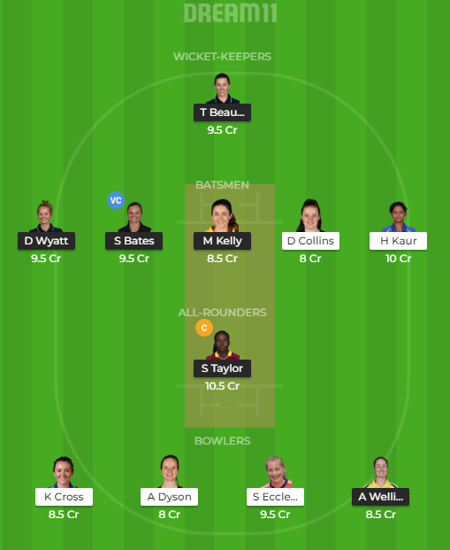 SV vs LT Dream11 Match Prediction