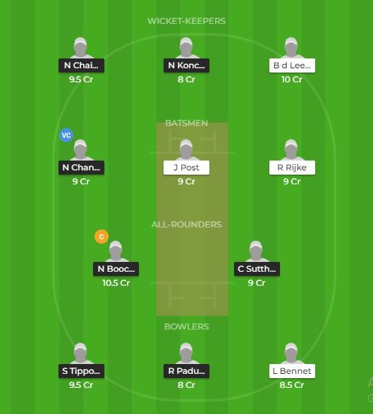 TL-W vs ND-W Dream11 Team