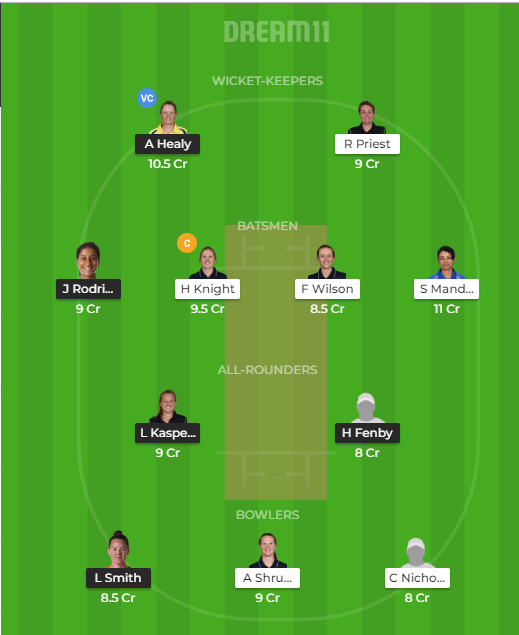YD vs WS Dream11 Team