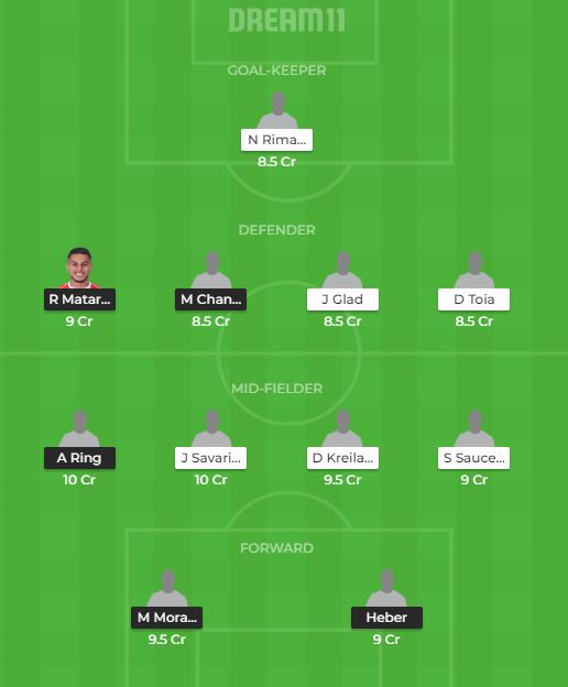 NYFC vs RSLC: Predicted Dream11