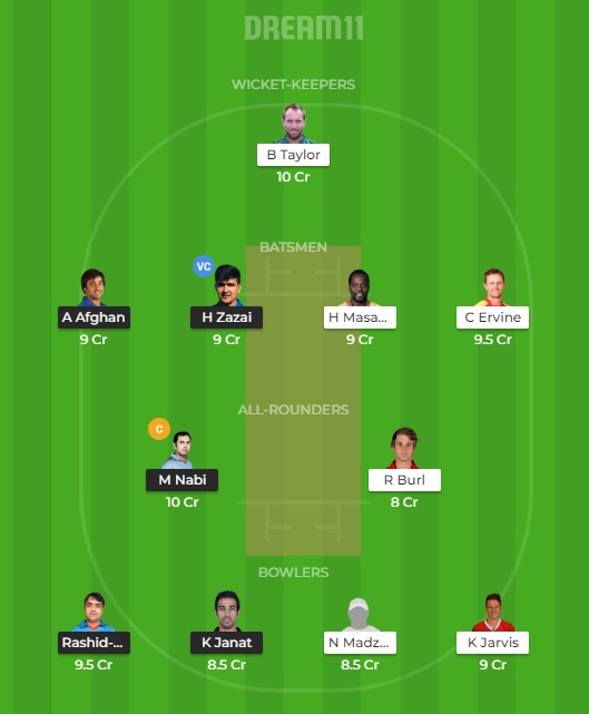 AFGH vs ZIM Dream11