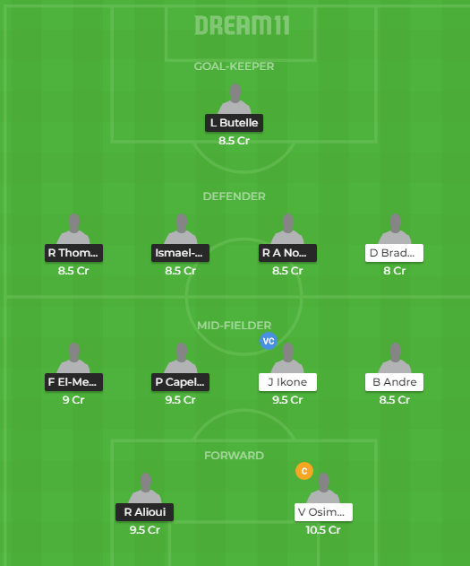 ANG vs LIL Dream11