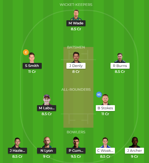 AUS vs ENG 4th Test Dream 11