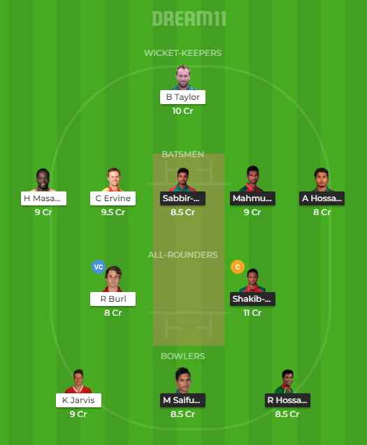 BAN vs ZIM Dream11 Prediction