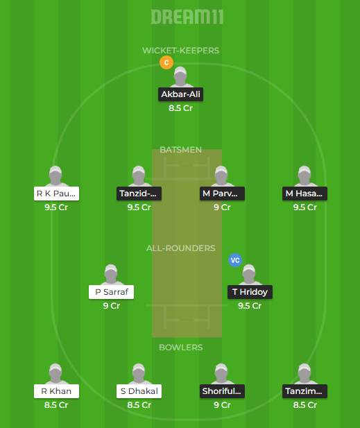BD-Y vs NP-Y Dream11