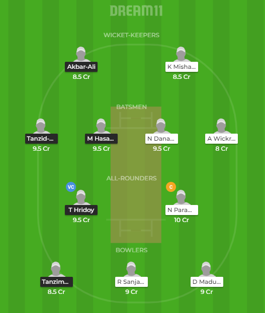 BN-Y vs SL-Y Dream11