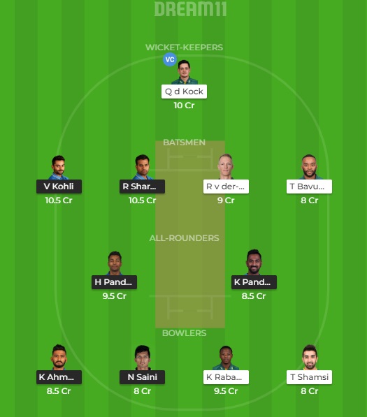 IND vs SA 2nd T20I Dream11 Prediction