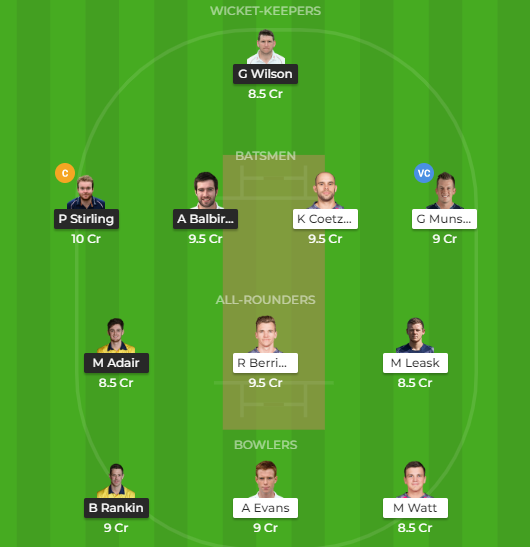 IRE vs SCO Dream11