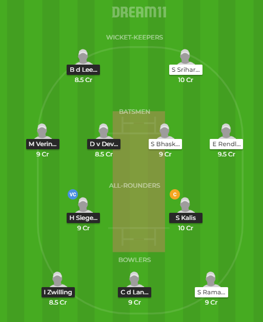 ND-W vs USA-W Dream11