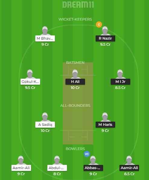 PK-Y vs KUW-Y Dream11