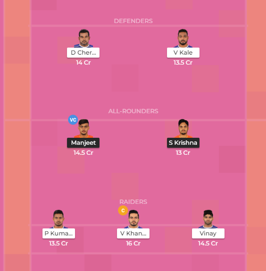 PUN vs HAR Dream11 Team