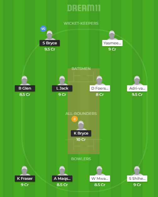 SC-W vs NAM-W Dream11