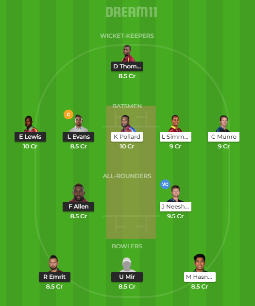 SKN vs TKR Dream11 Prediction