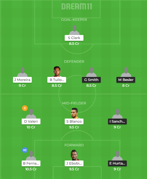 SPKC vs PT Dream11