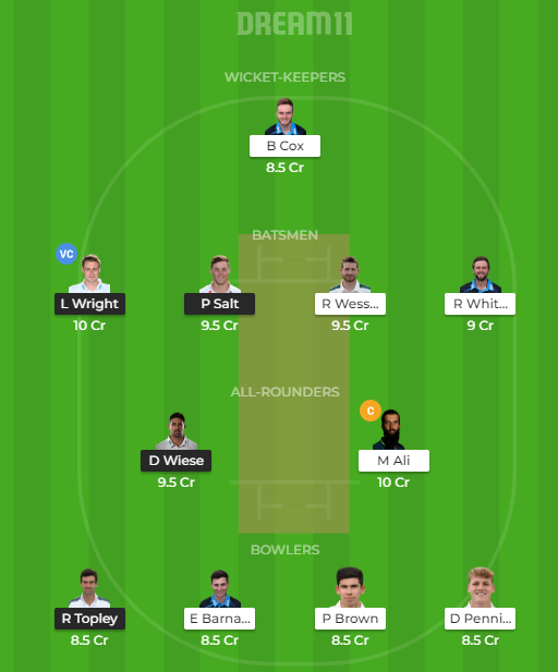 SUS vs WOR Dream11