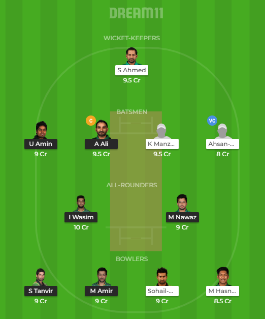 SIN vs NOR Dream11