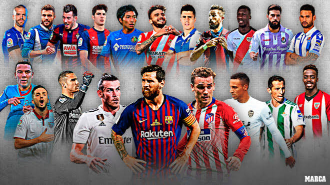 La Liga 2019-20: Teams, Broadcasters and Live Points Table