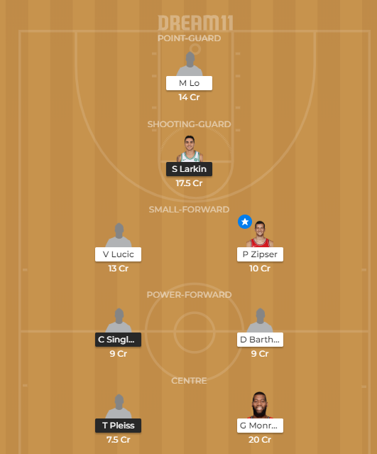 ANA vs BAY Dream11 Prediction