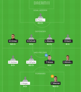 GER vs NIR Dream11 Prediction, Live Score & Germany vs Northern Ireland